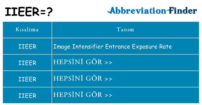 iieer ne anlama geliyor