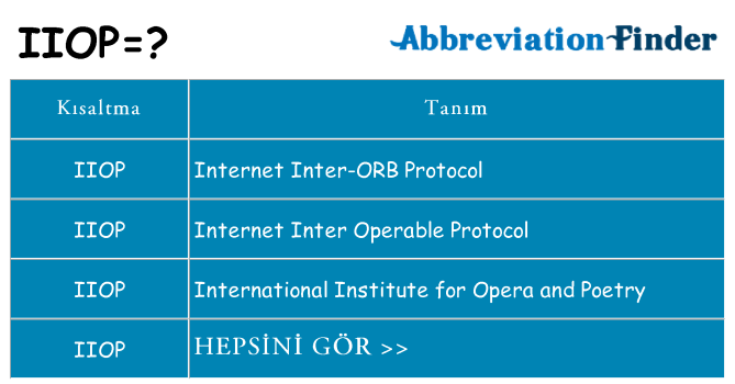 iiop ne anlama geliyor
