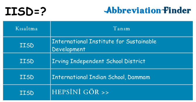 iisd ne anlama geliyor