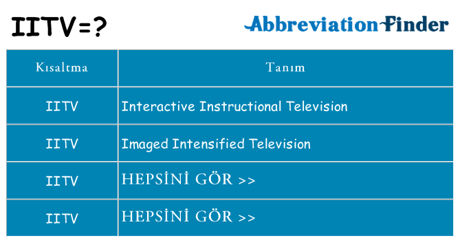 iitv ne anlama geliyor