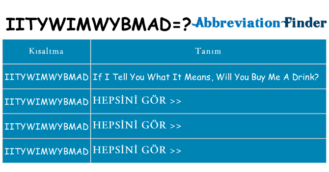 iitywimwybmad ne anlama geliyor