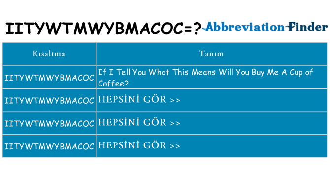 iitywtmwybmacoc ne anlama geliyor