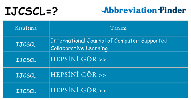 ijcscl ne anlama geliyor