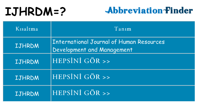 ijhrdm ne anlama geliyor