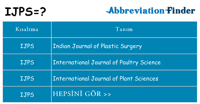 ijps ne anlama geliyor