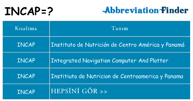 incap ne anlama geliyor