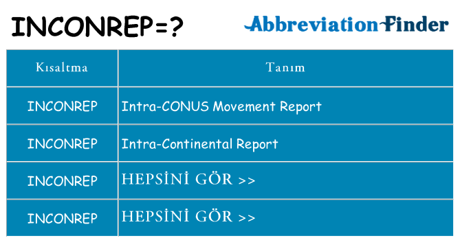 inconrep ne anlama geliyor