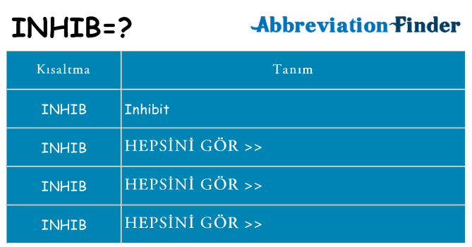 inhib ne anlama geliyor