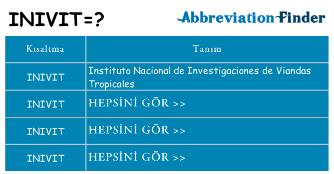 inivit ne anlama geliyor
