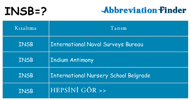 insb ne anlama geliyor