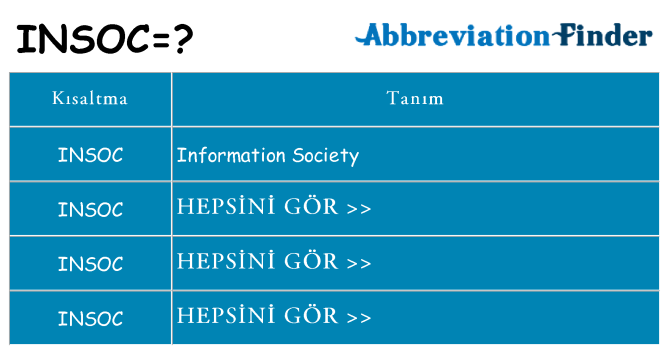 insoc ne anlama geliyor