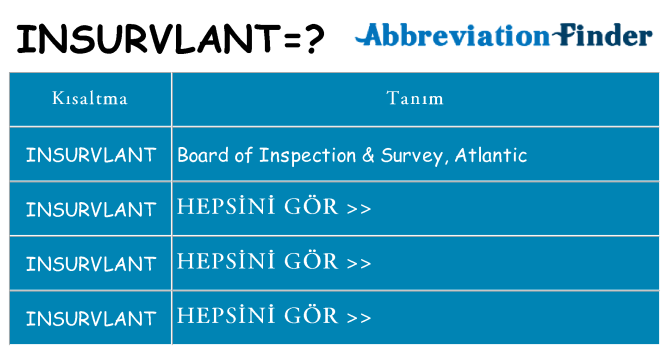 insurvlant ne anlama geliyor