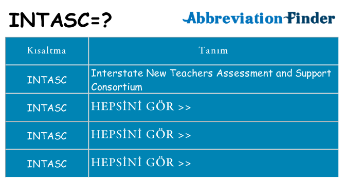 intasc ne anlama geliyor