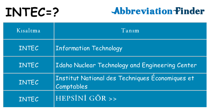 intec ne anlama geliyor