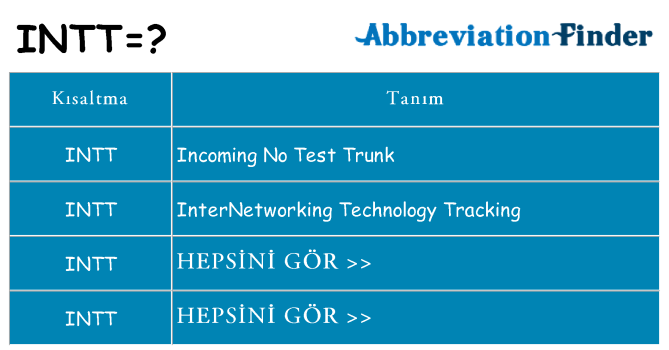 intt ne anlama geliyor