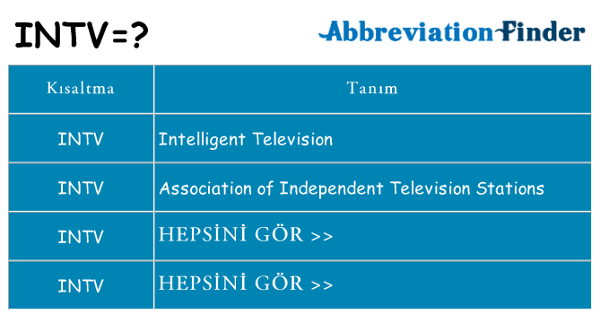 intv ne anlama geliyor