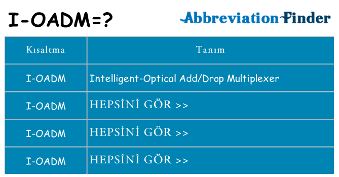 i-oadm ne anlama geliyor