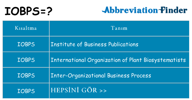 iobps ne anlama geliyor