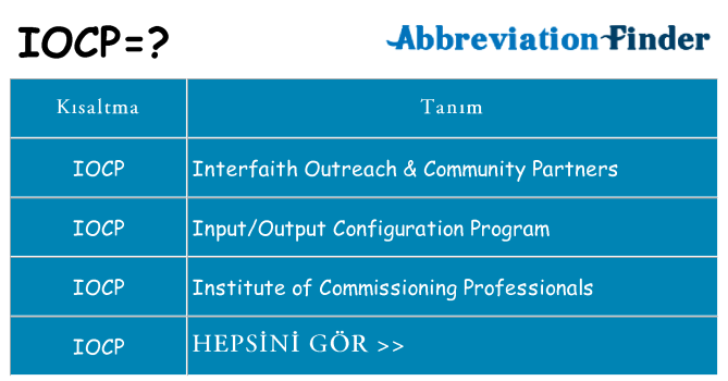 iocp ne anlama geliyor