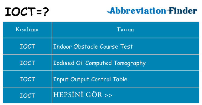 ioct ne anlama geliyor