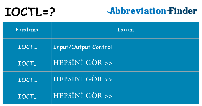 ioctl ne anlama geliyor