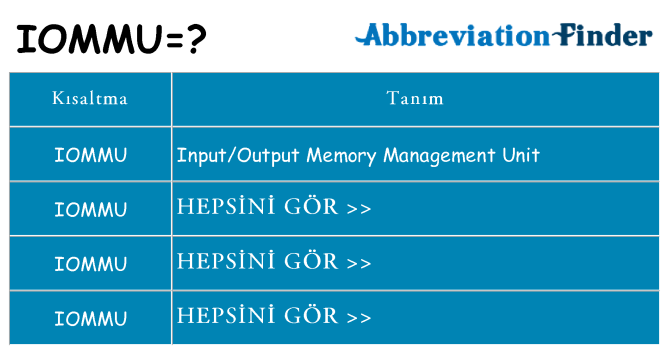 iommu ne anlama geliyor