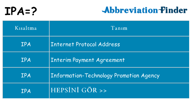 ipa ne anlama geliyor