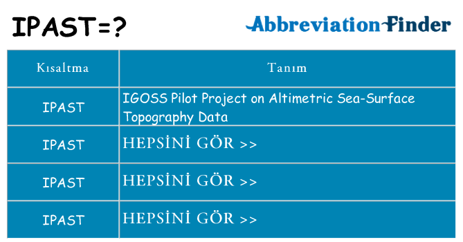 ipast ne anlama geliyor