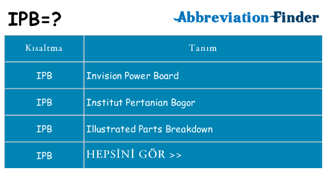 ipb ne anlama geliyor