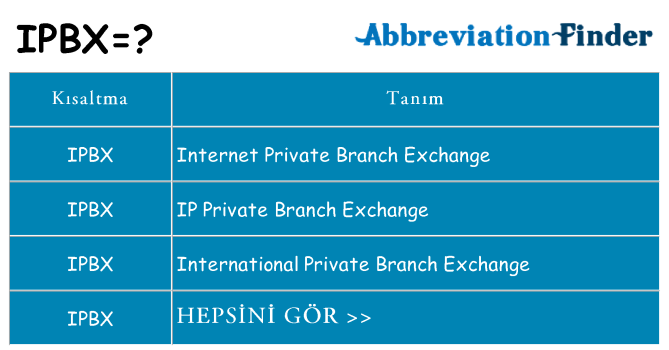 ipbx ne anlama geliyor