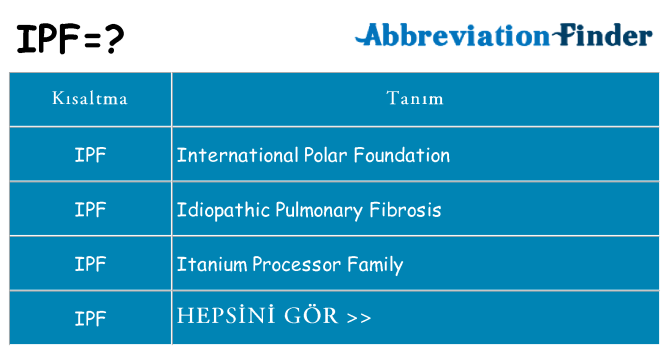 ipf ne anlama geliyor