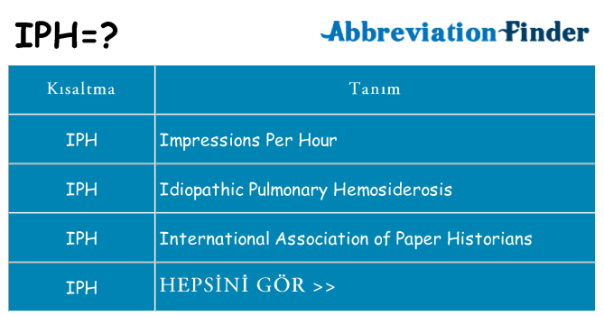 iph ne anlama geliyor