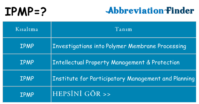 ipmp ne anlama geliyor