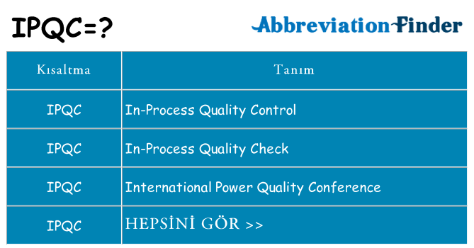 ipqc ne anlama geliyor