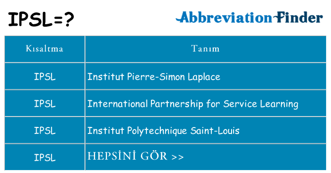 ipsl ne anlama geliyor