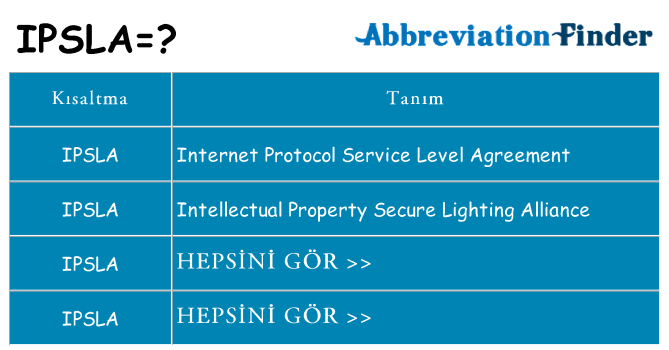ipsla ne anlama geliyor