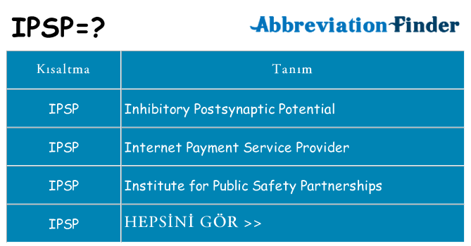 ipsp ne anlama geliyor