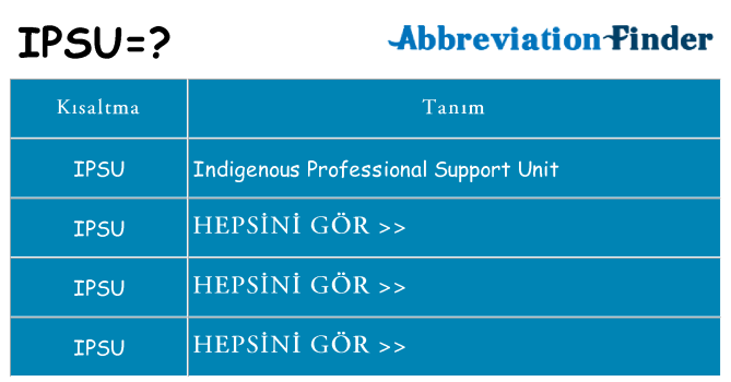 ipsu ne anlama geliyor