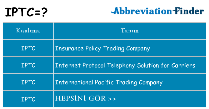 iptc ne anlama geliyor