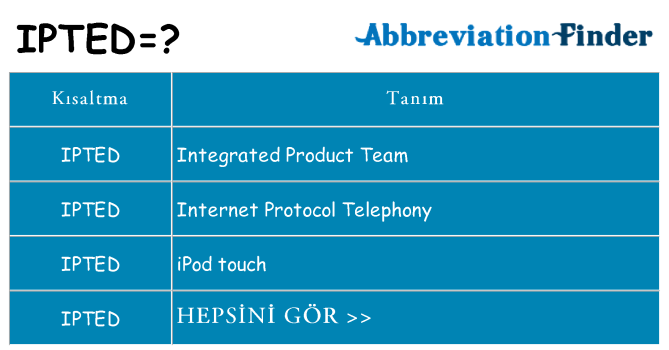 ipted ne anlama geliyor