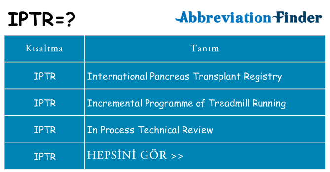 iptr ne anlama geliyor