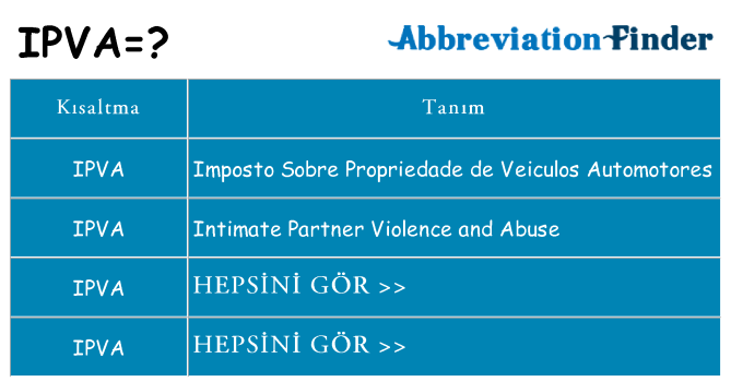 ipva ne anlama geliyor