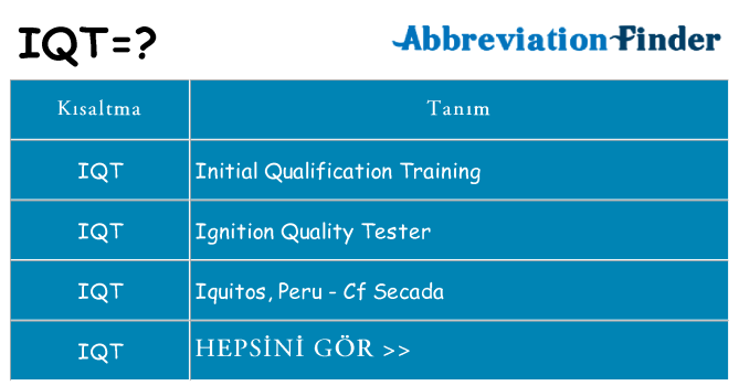 iqt ne anlama geliyor