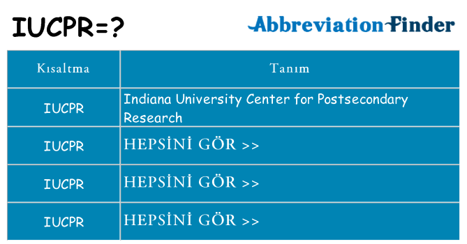 iucpr ne anlama geliyor