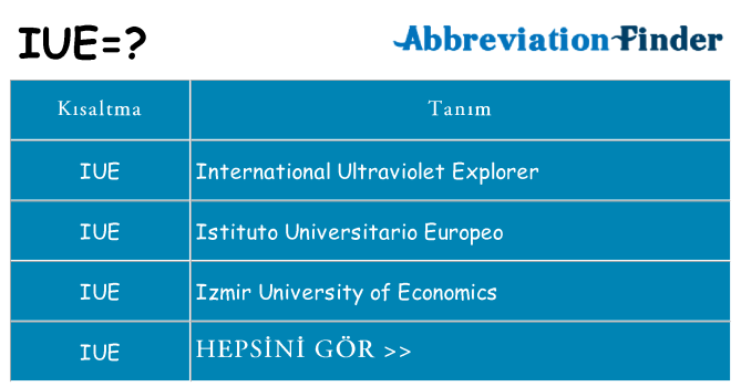 iue ne anlama geliyor