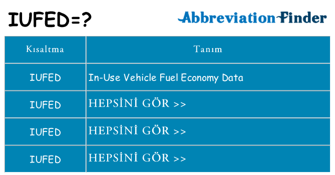 iufed ne anlama geliyor