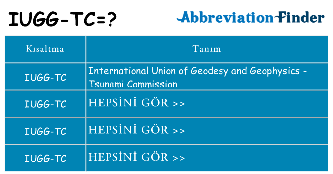 iugg-tc ne anlama geliyor