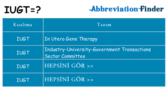 iugt ne anlama geliyor