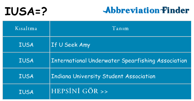 iusa ne anlama geliyor