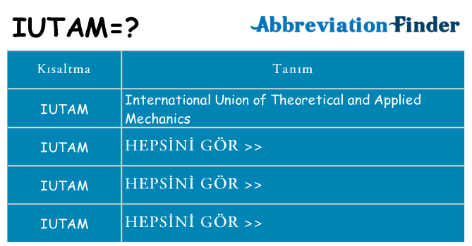 iutam ne anlama geliyor